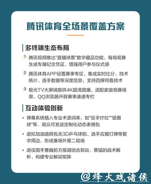 世界杯直播入口在线观赛指南 世界杯直播入口在线观赛指南