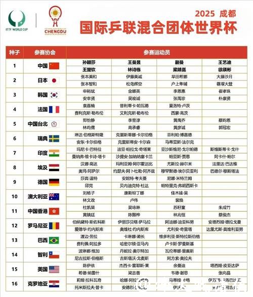 世界杯比分小组赛至决赛全记录